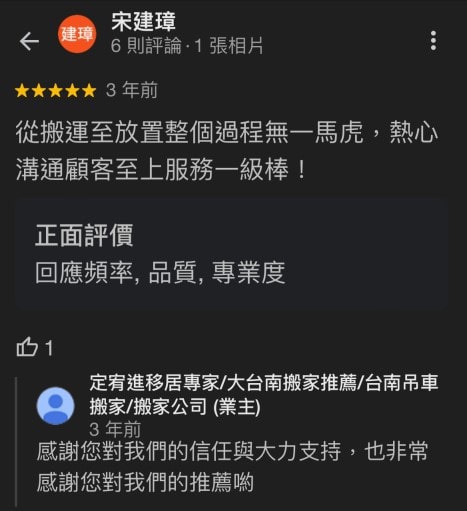 真實顧客好評推薦