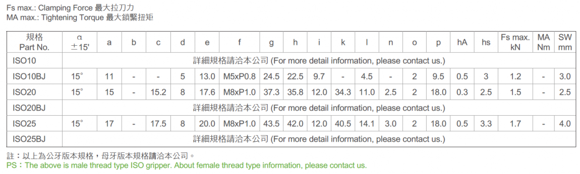 表.PNG