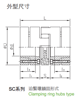 聯軸器SCD.PNG