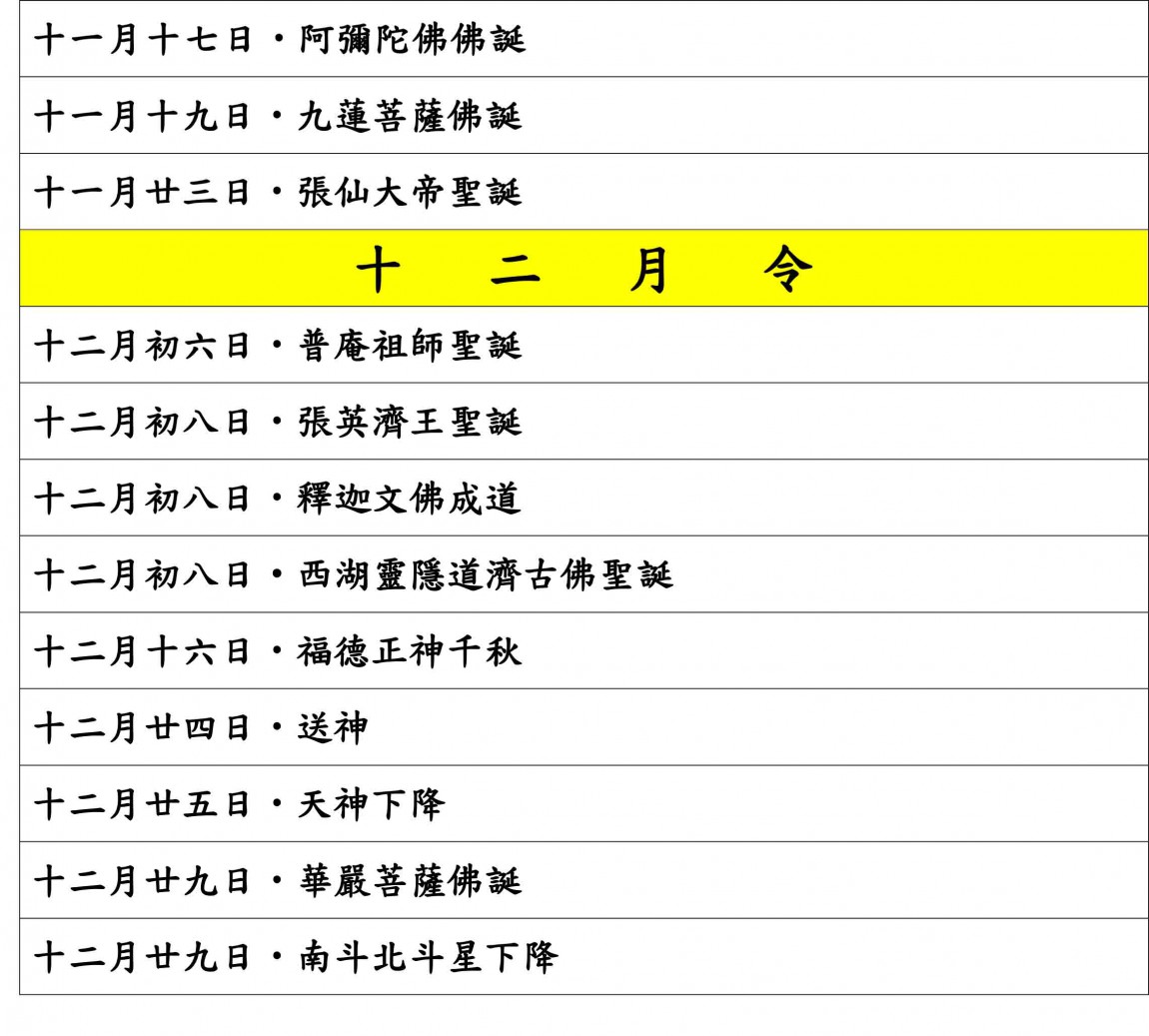 9農曆諸神佛誕辰千秋表-9