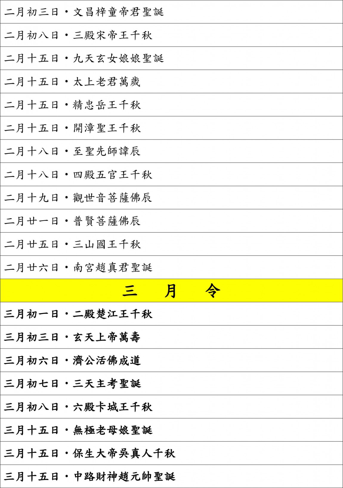 2農曆諸神佛誕辰千秋表-2