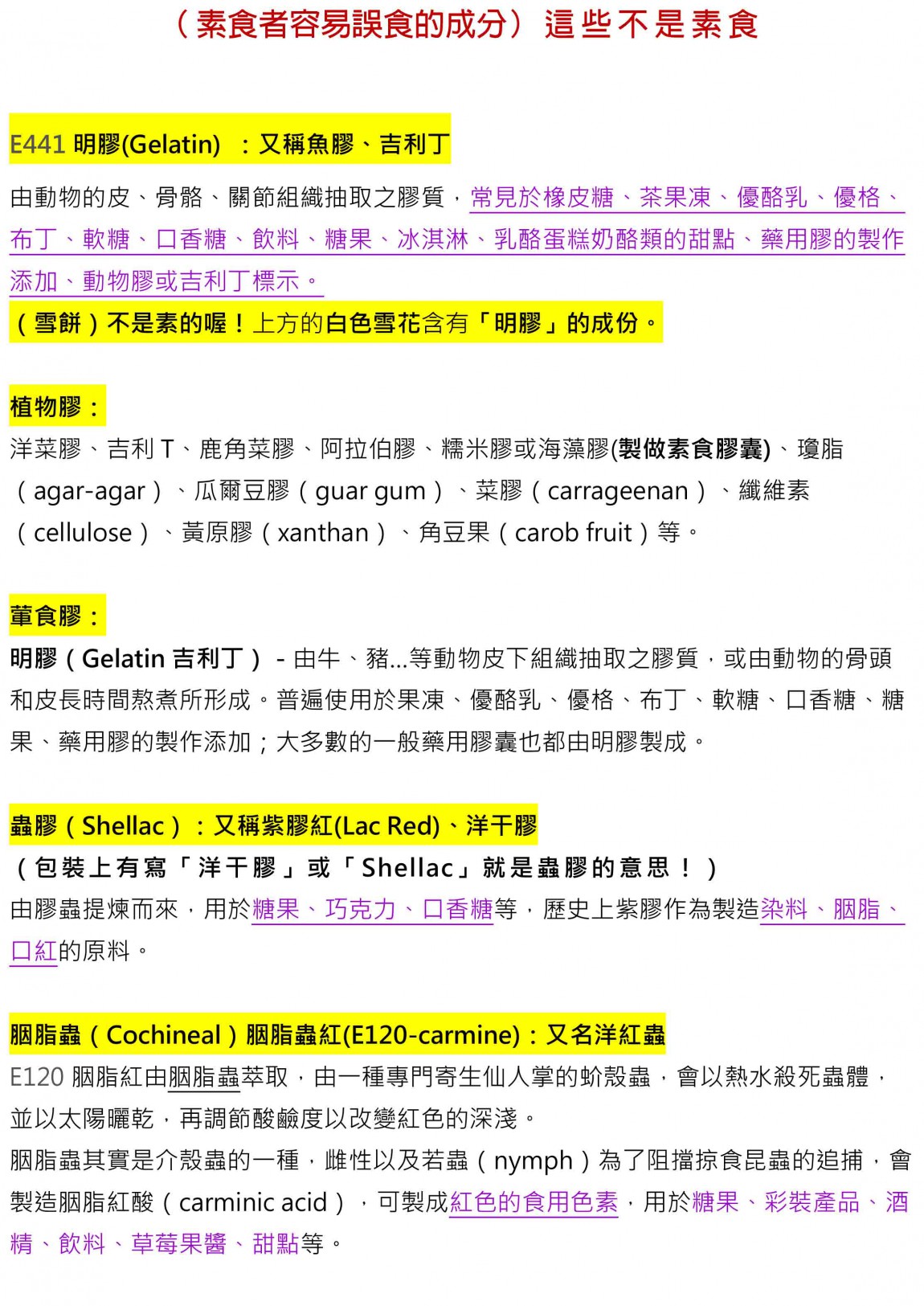 這些不是素食-1