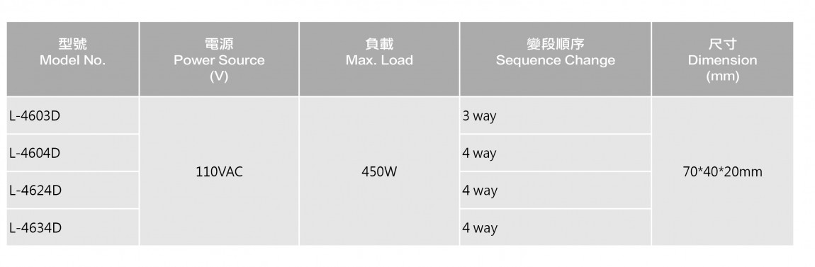表格-L-4504D-01 表格-L-4504D-01